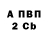 A-PVP крисы CK S Held
